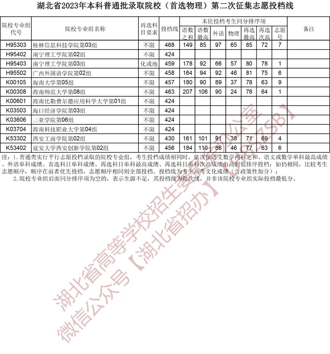 mg网页版2025版本车库与载具展示界面