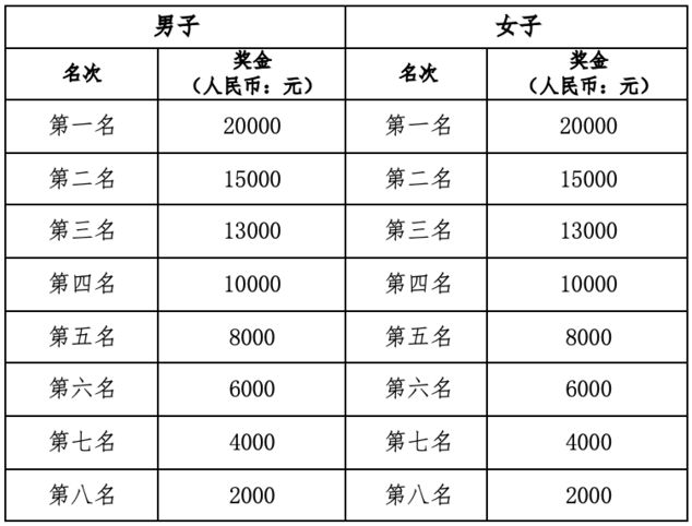 大地娱乐APP下载