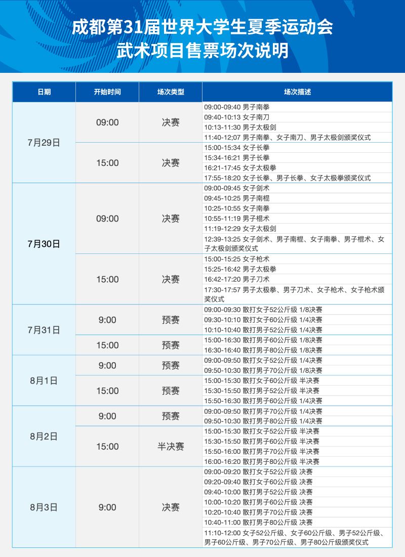 鱼泡网