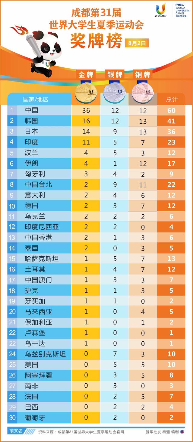 bet8九卅注册2025最新版角色弦化战斗场景