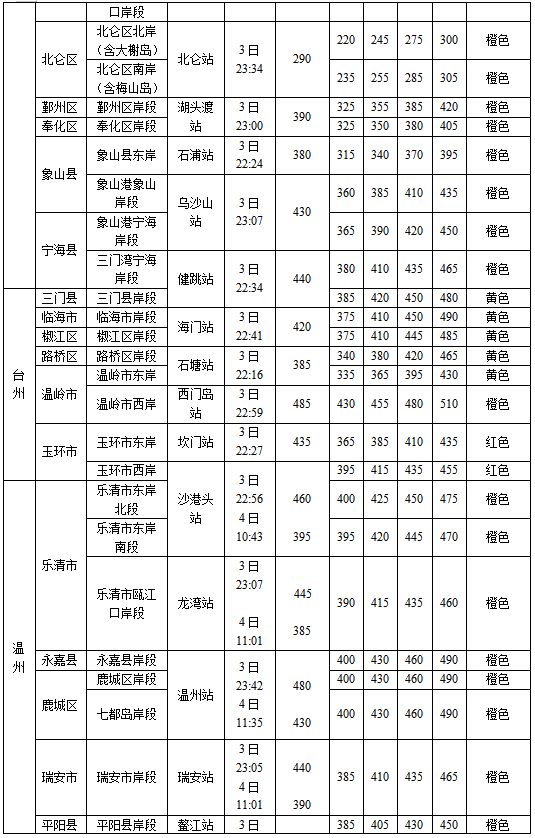 kaiyun体育app官网下载苹果版本