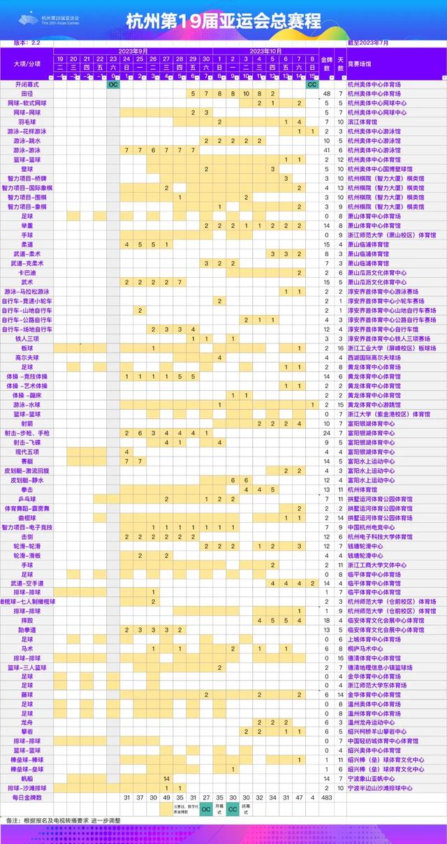 中国移动飞信2012