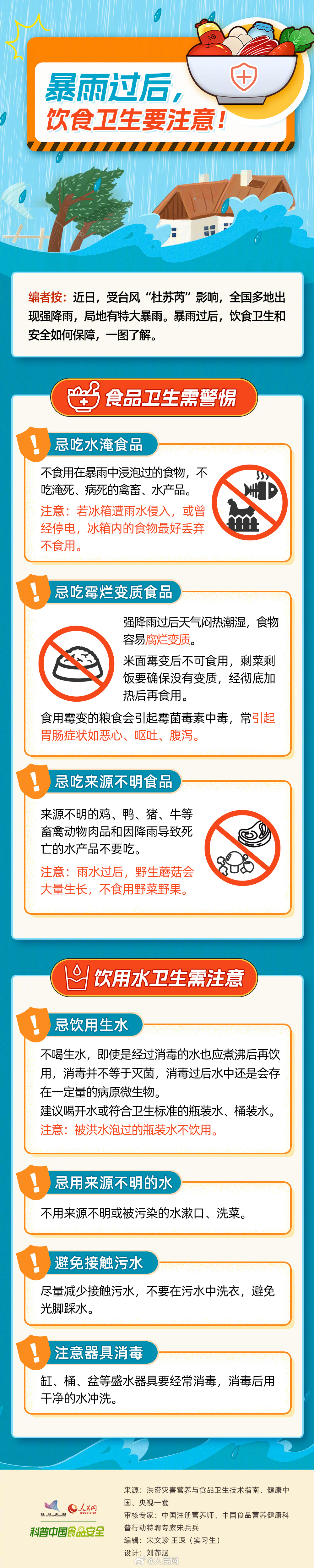 小熊洗车APP
