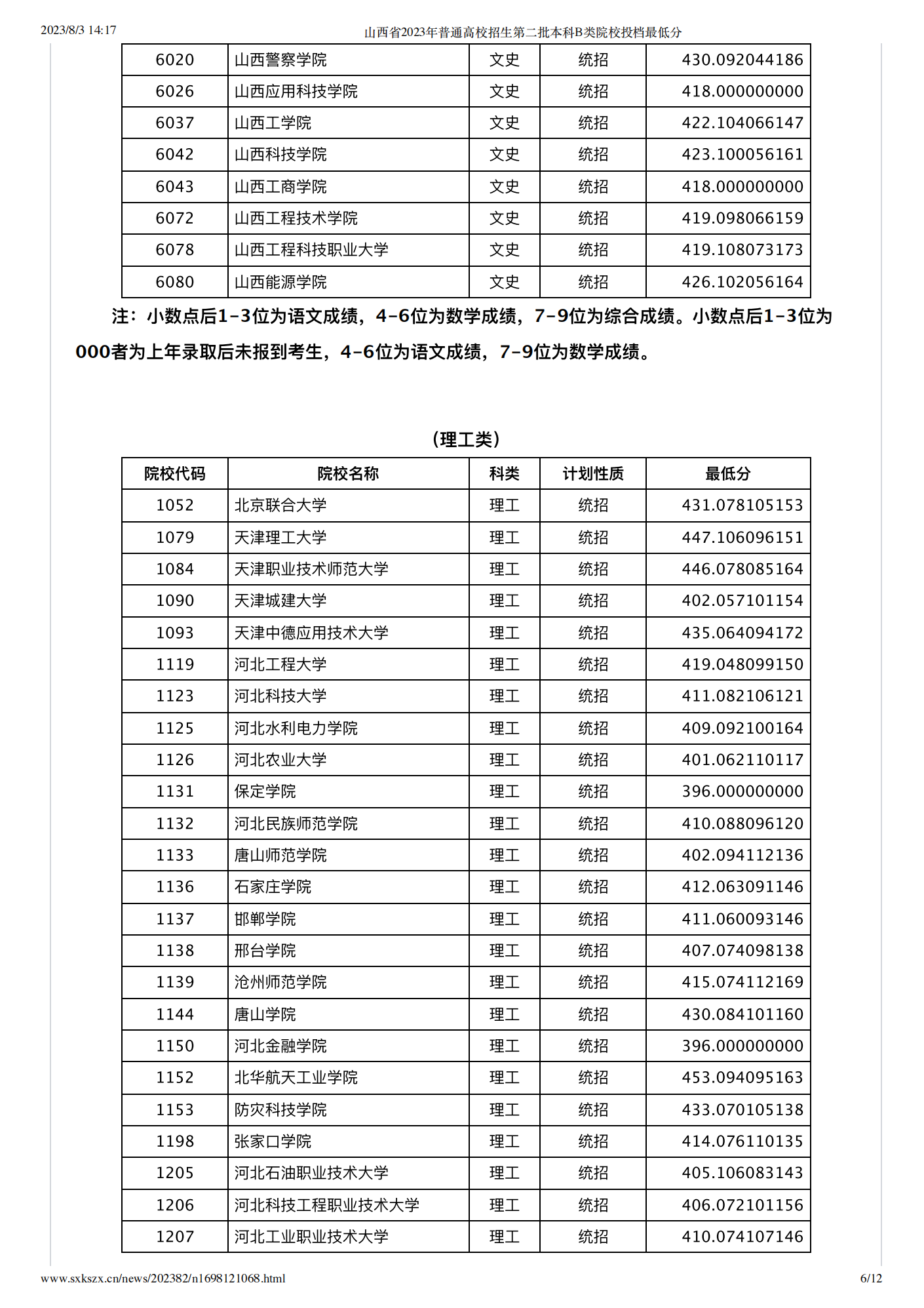 云开体app官网入口下载V8.3专业版