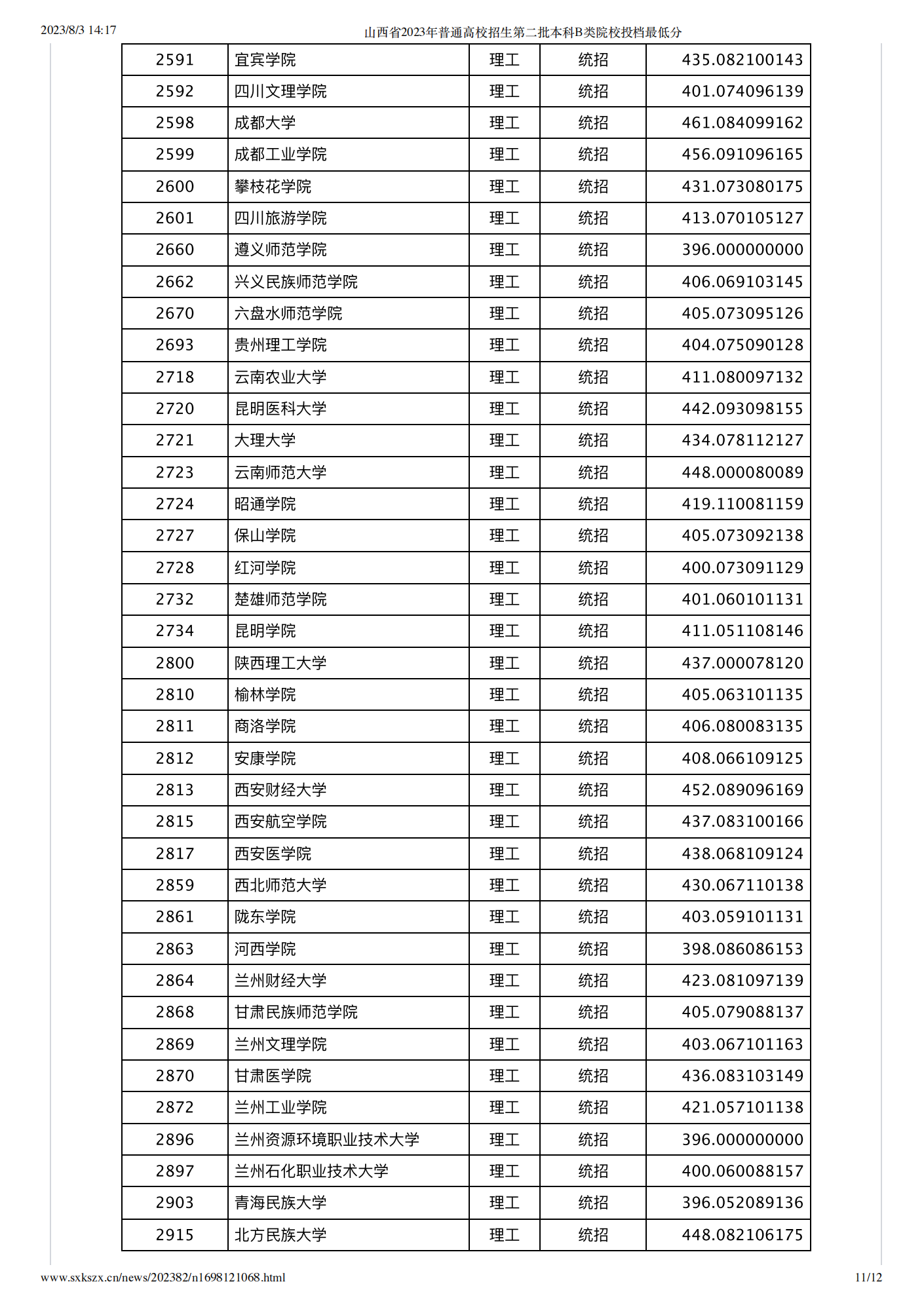 aikejiwangcomappV7.1专业版