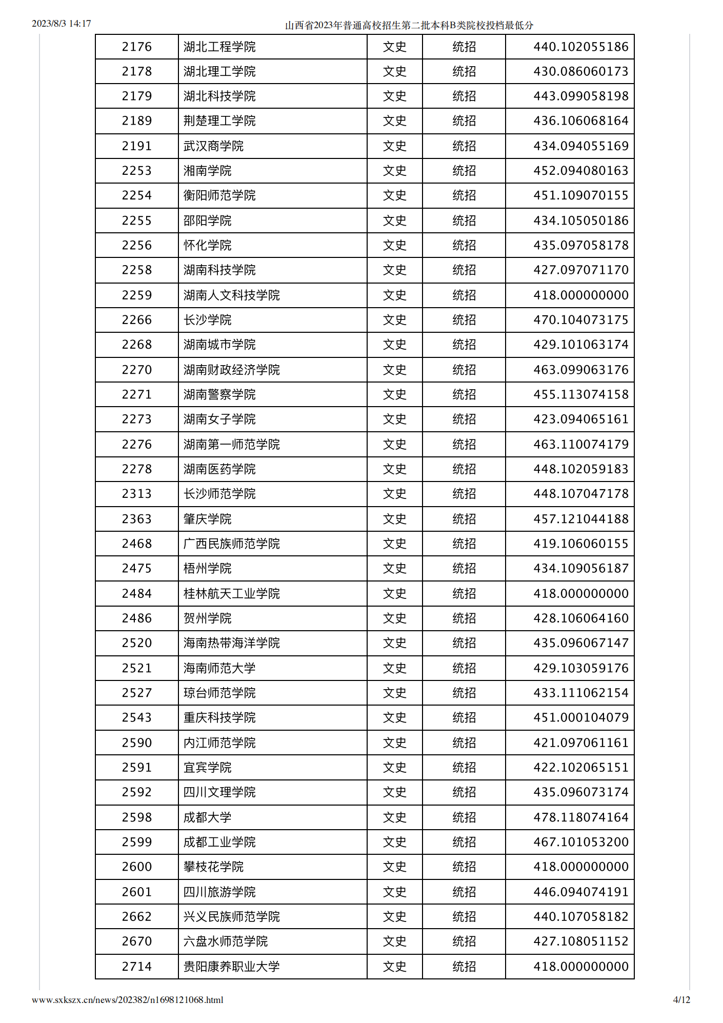 易胜搏app安卓版二维码