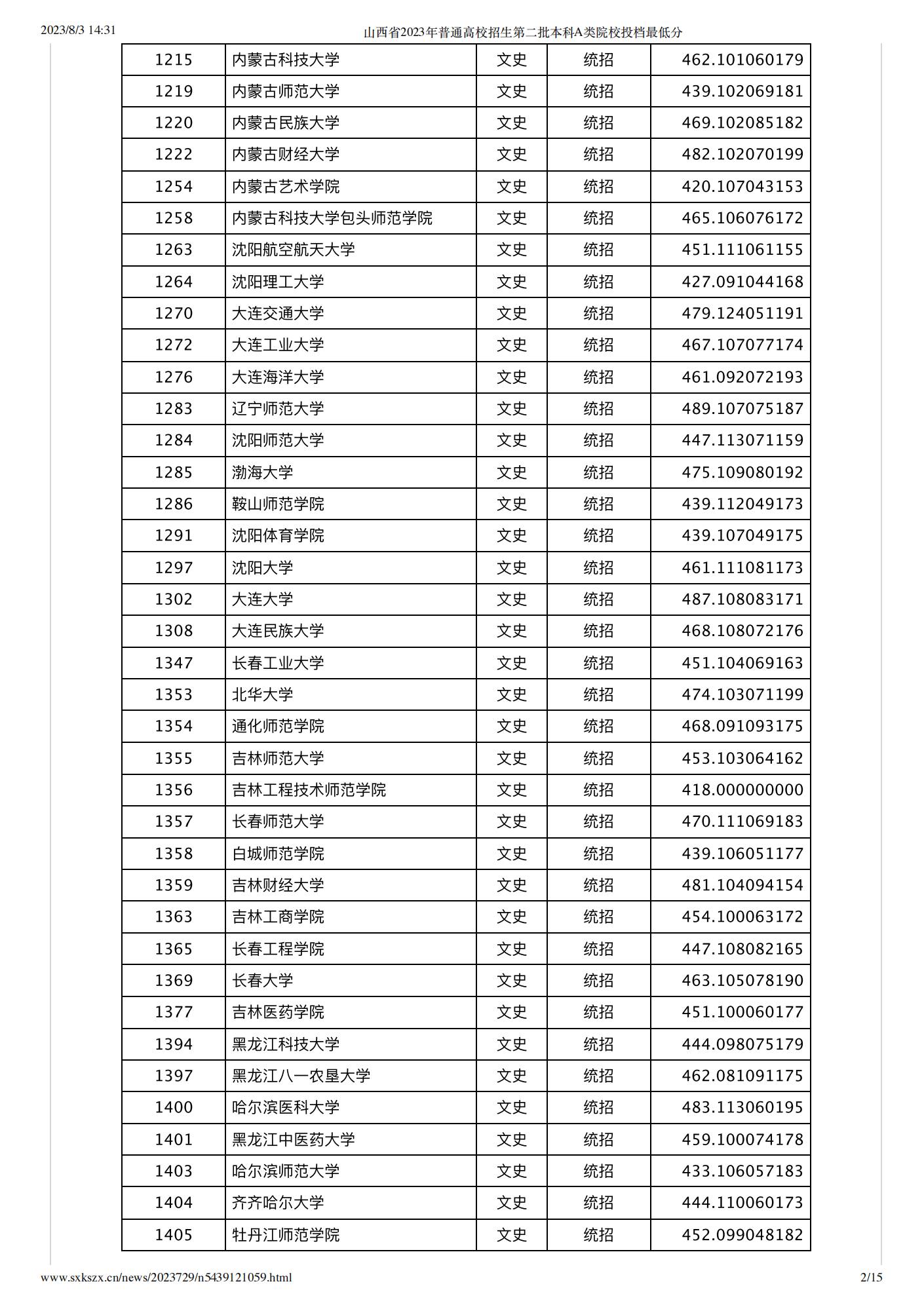 777大赢家appV5.1专业版