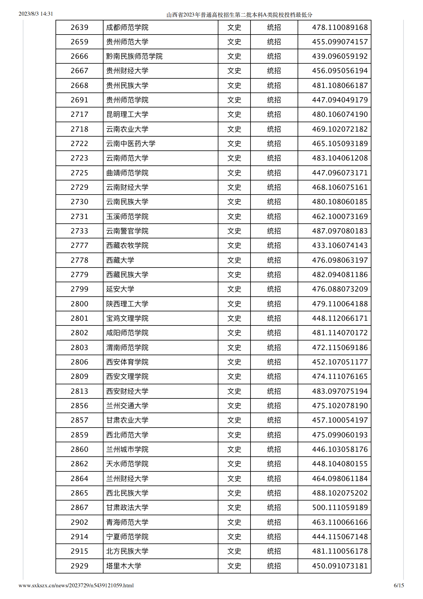 google chrome浏览器49版本