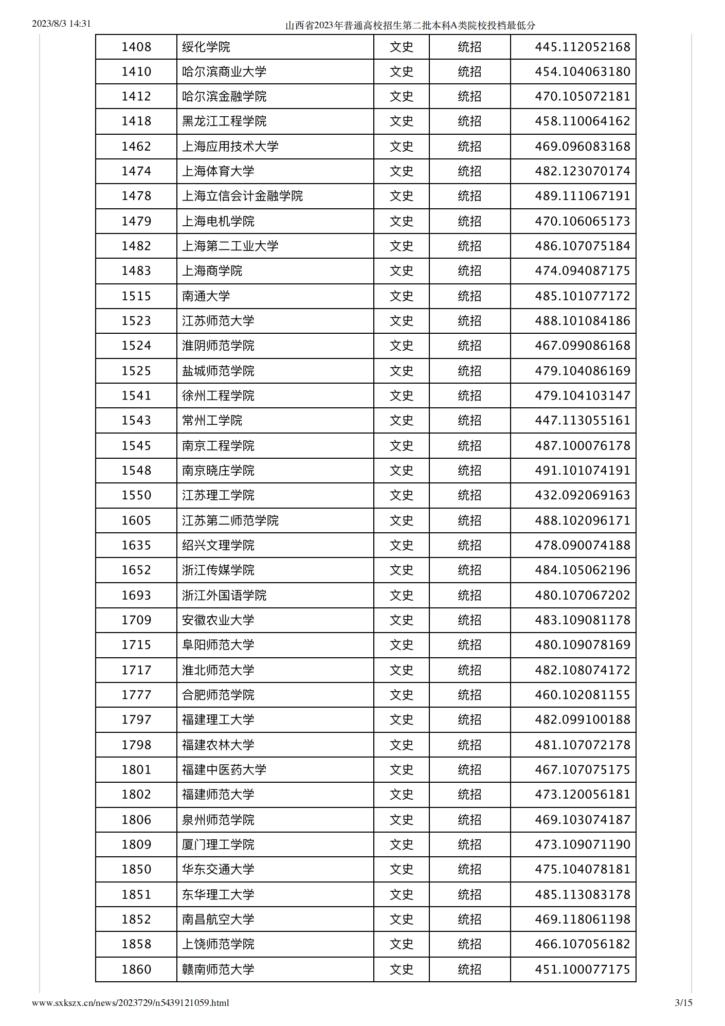 bb电子糖果游戏注册V6.8专业版