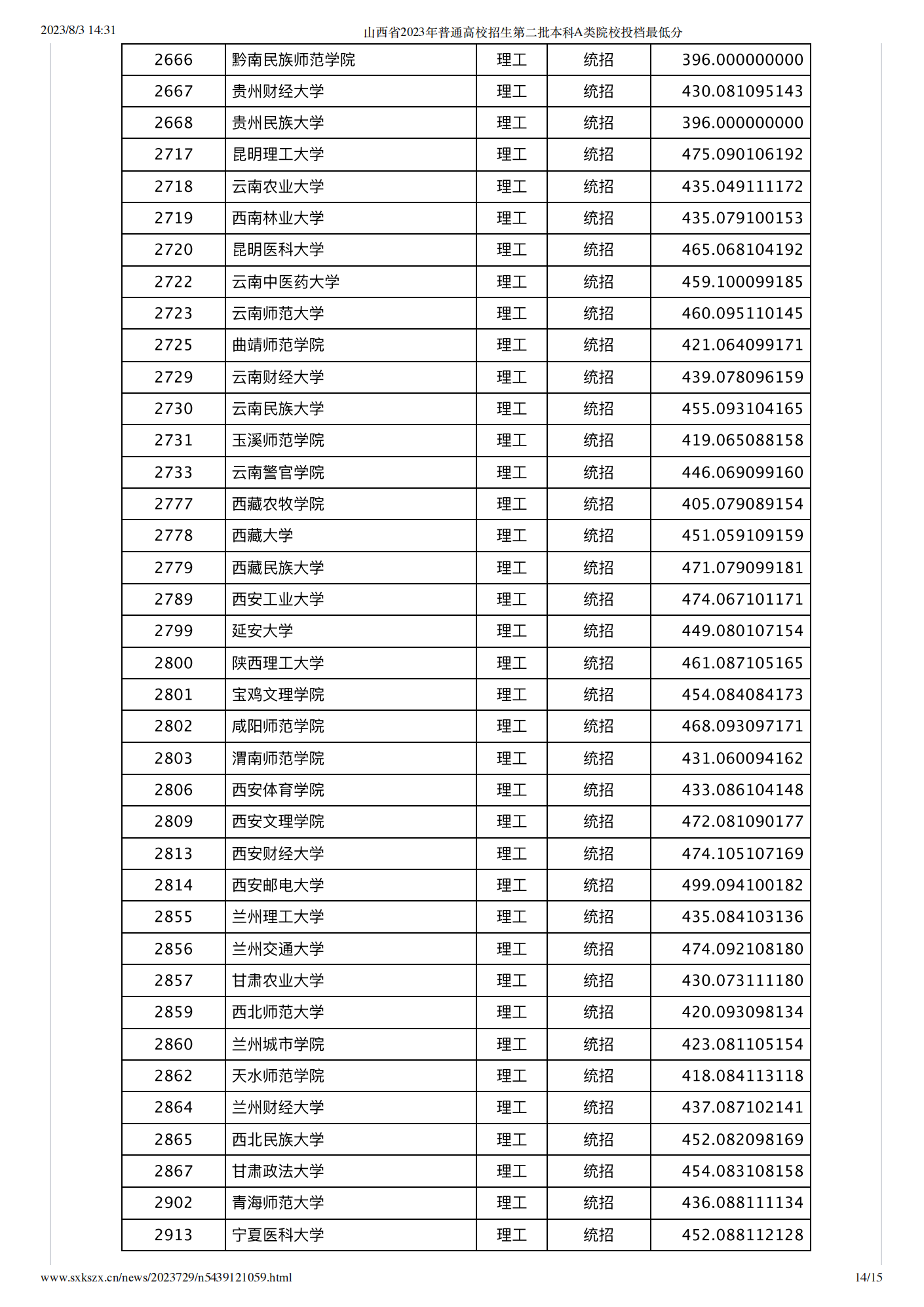 pptv聚力视频2015旧版本
