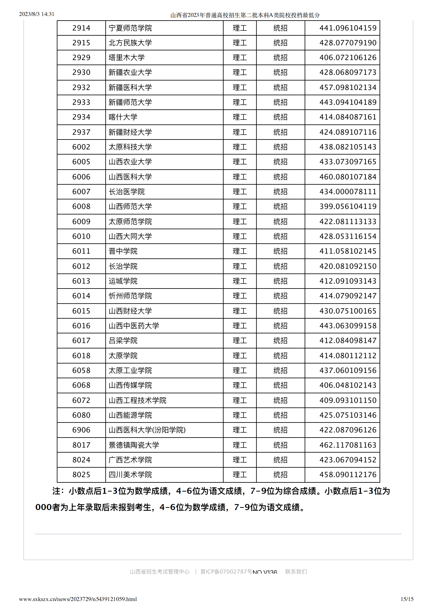 恐怖传奇：被抛弃的新娘