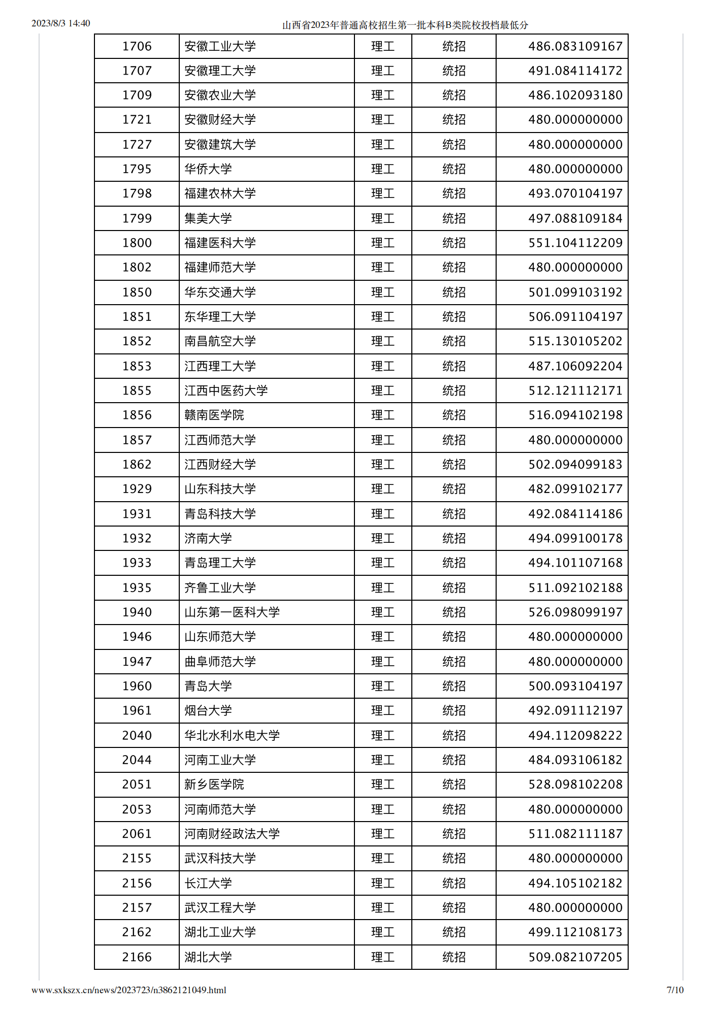 贵州药材APP
