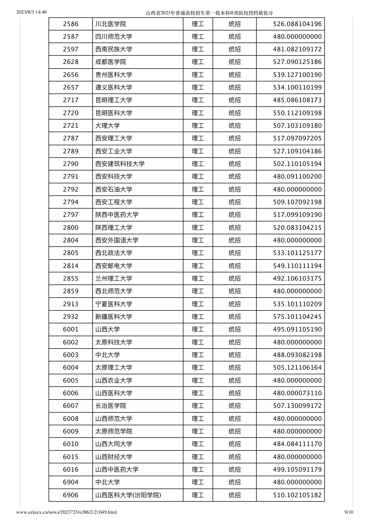 贵州药材APP