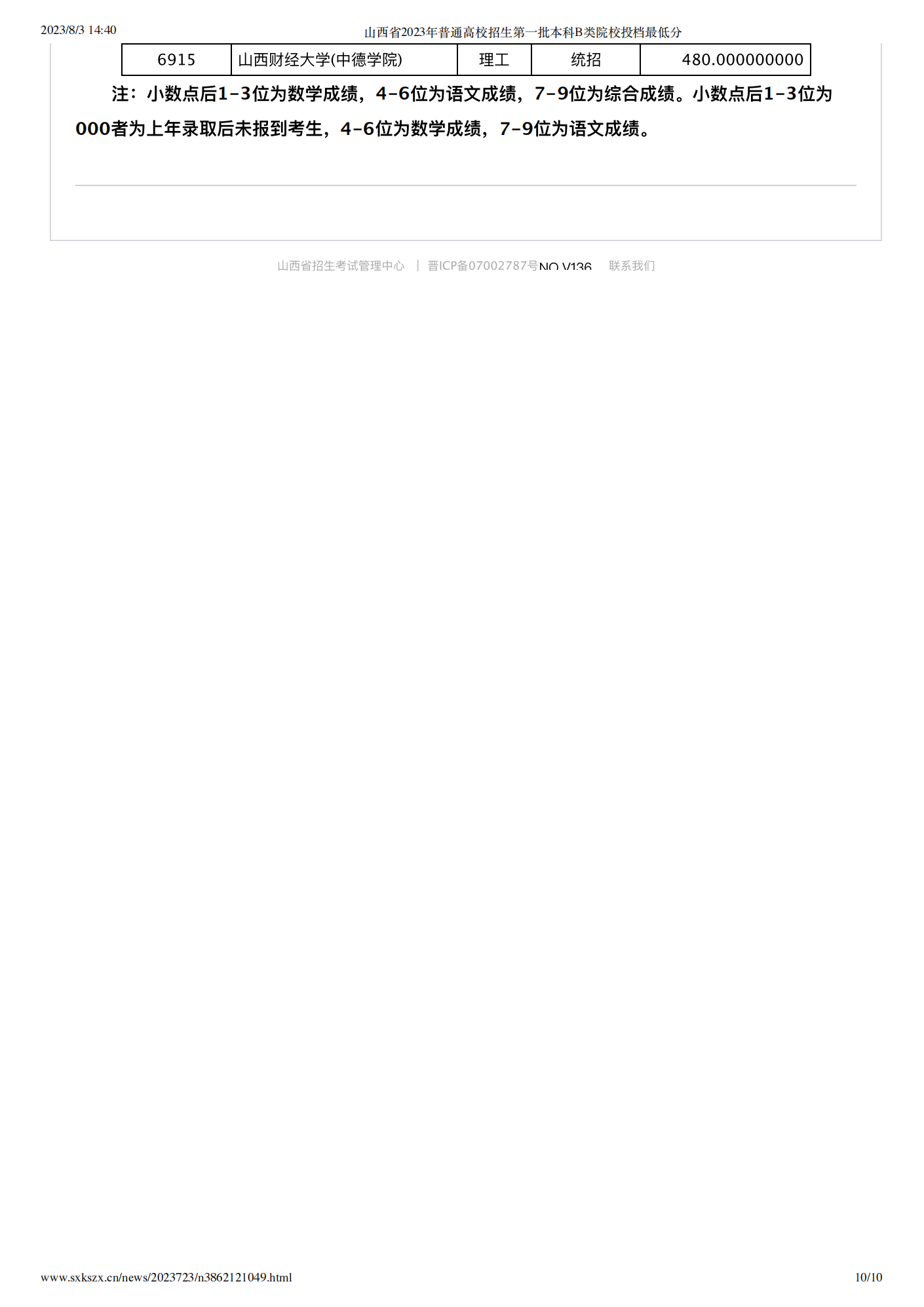 ngappV1.6专业版