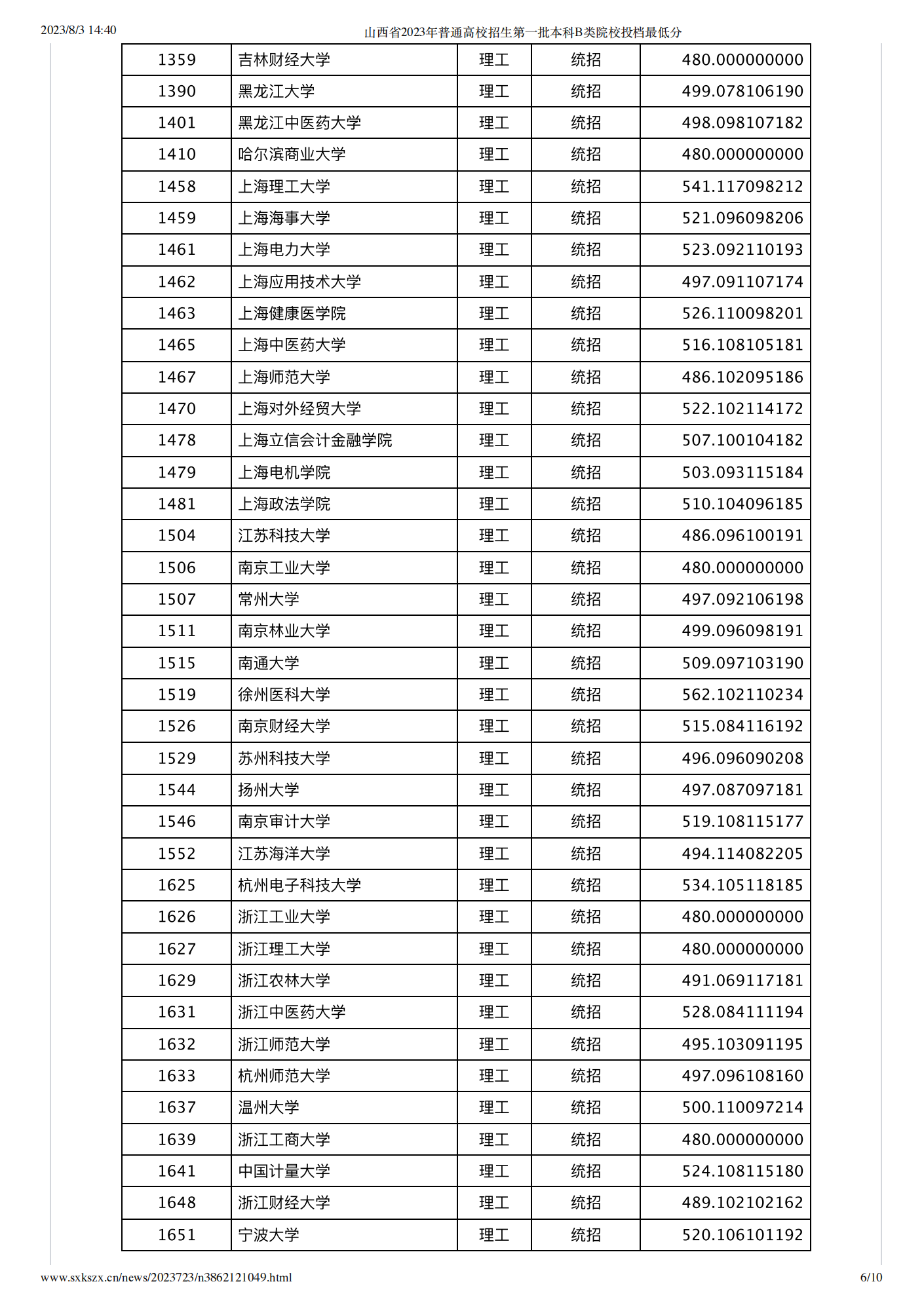 西瓜视频
