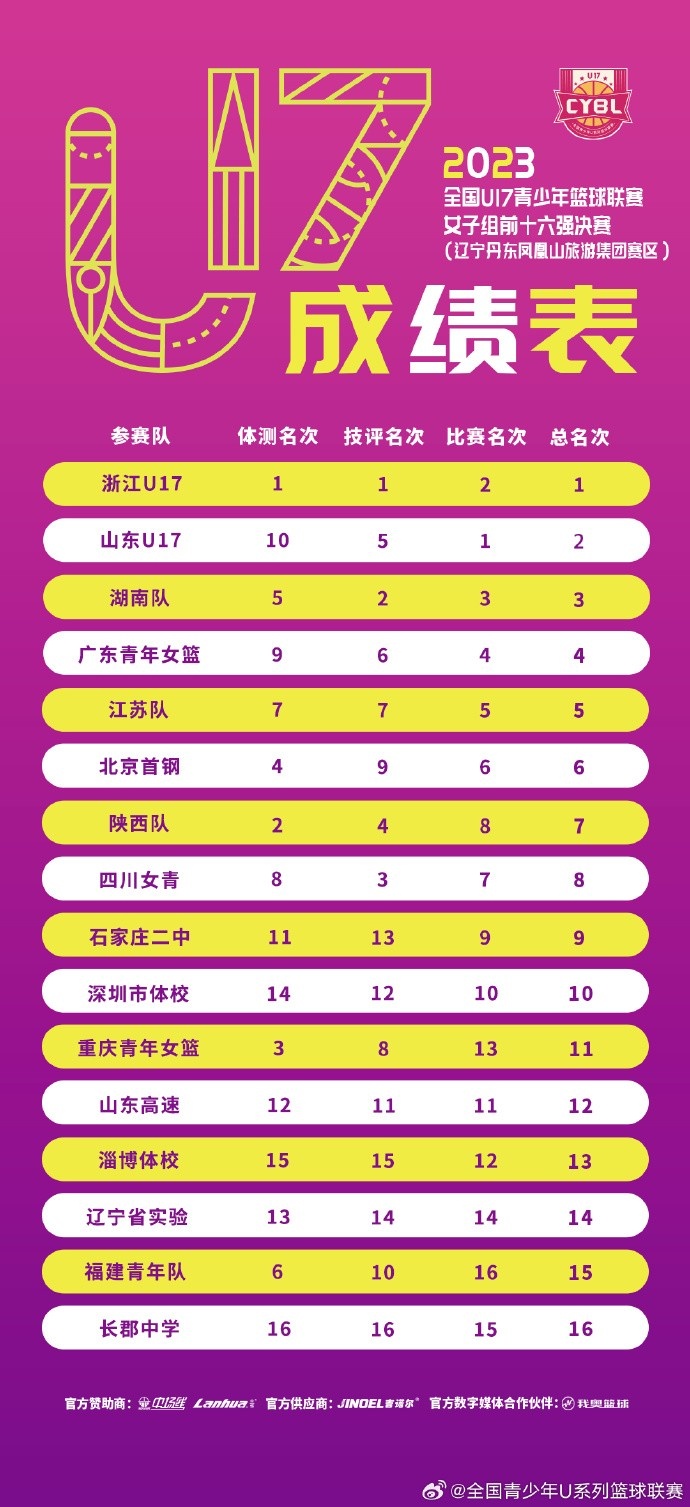 爱普生L358扫描仪驱动