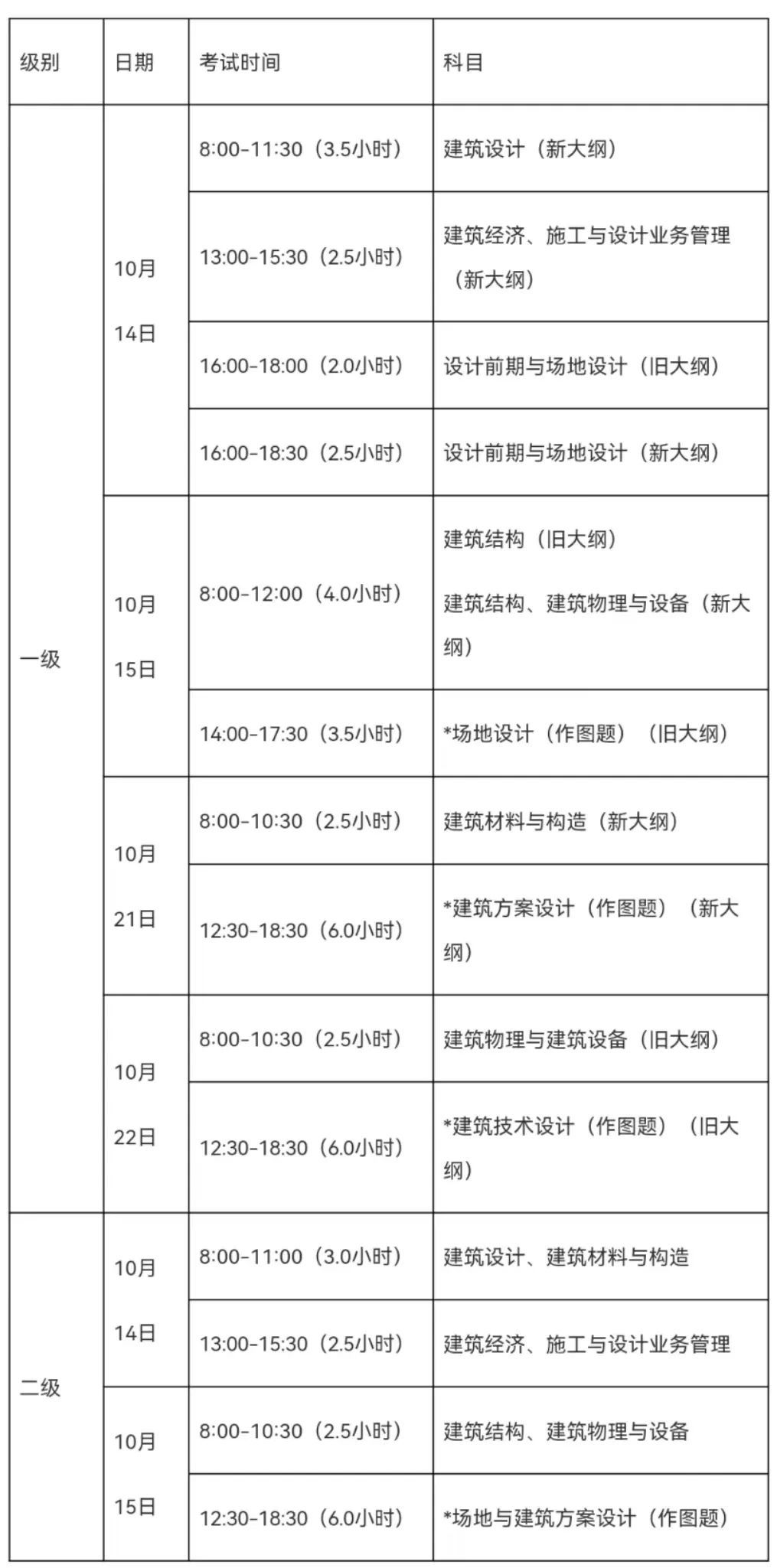 孤胆枪手免费版