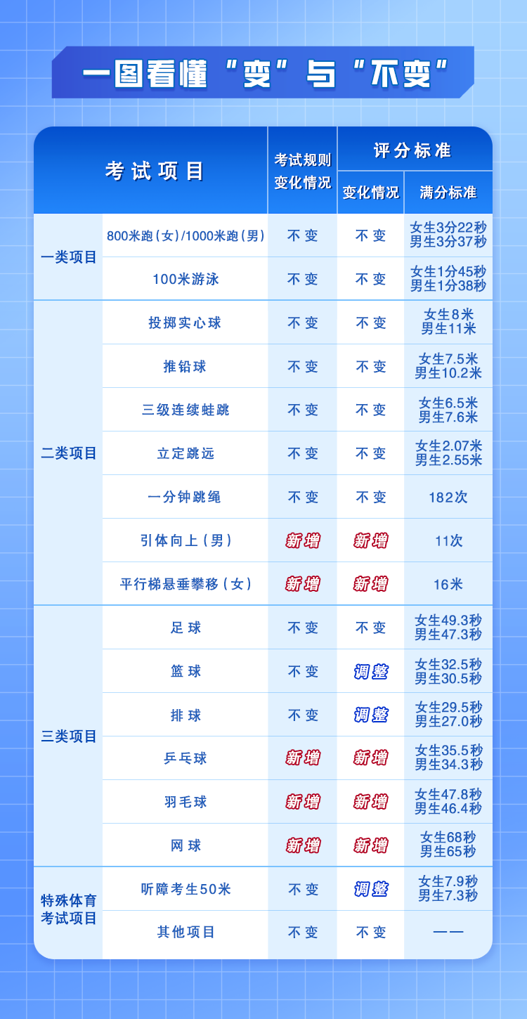 eman安卓版