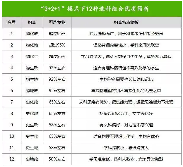 贵州药材APP