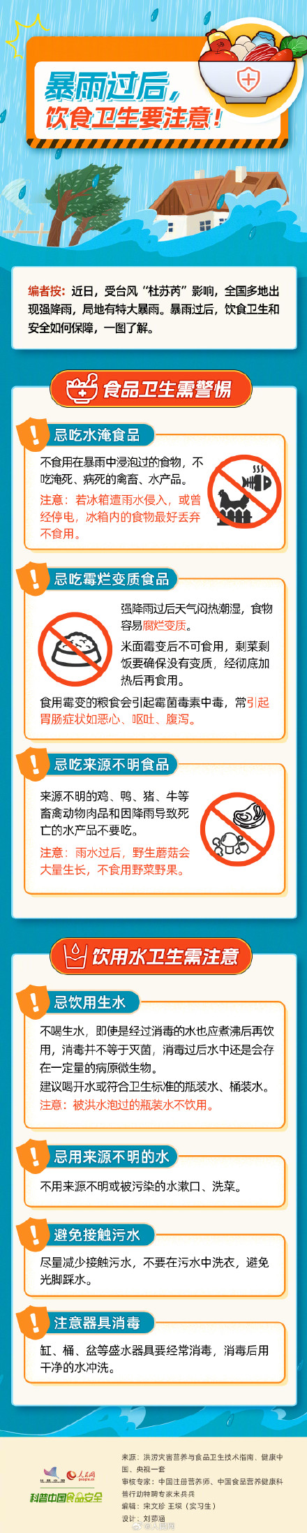 Realtek瑞昱RTS5227/RTS5249读卡器驱动