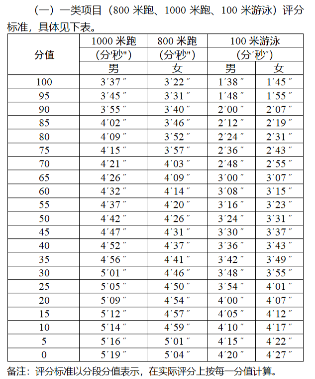 eman安卓版