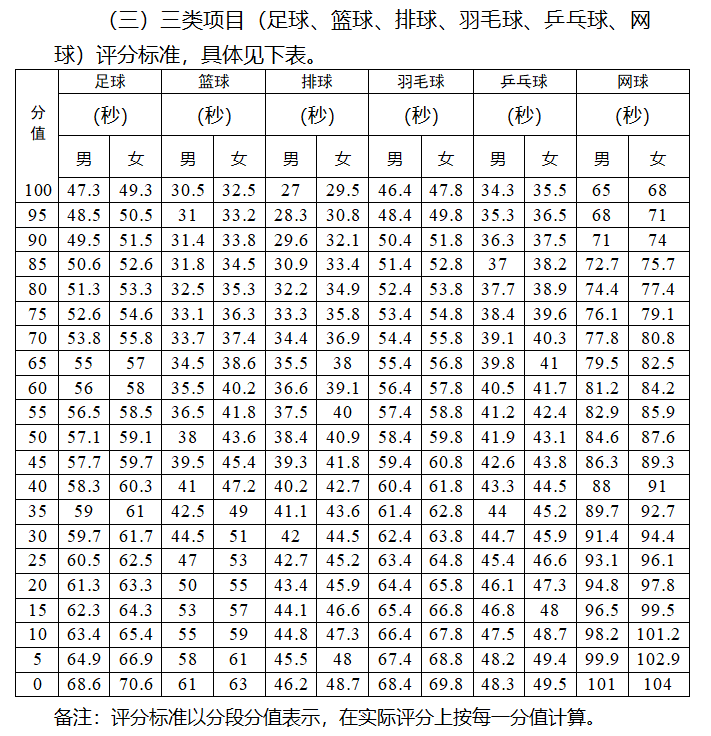 eman安卓版