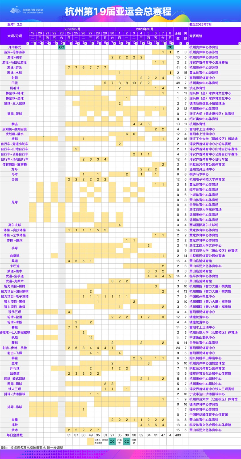 bwin437登录V7.3专业版