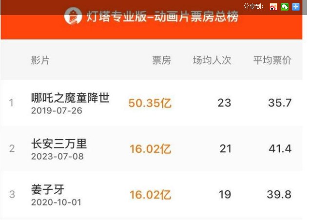 河南汽车维修平台APP