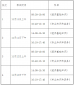 三国战纪群雄逐鹿小米版