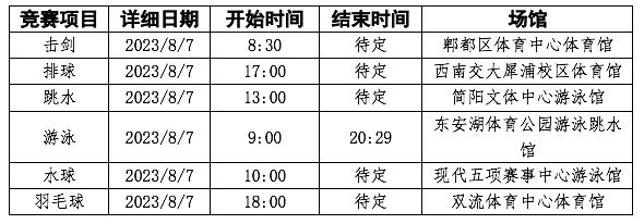 小熊洗车APP