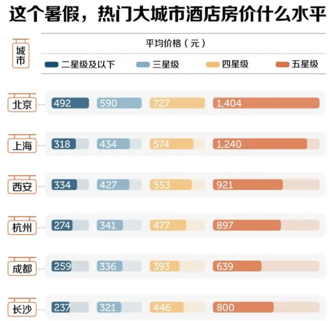 AG百家乐平台安卓版二维码