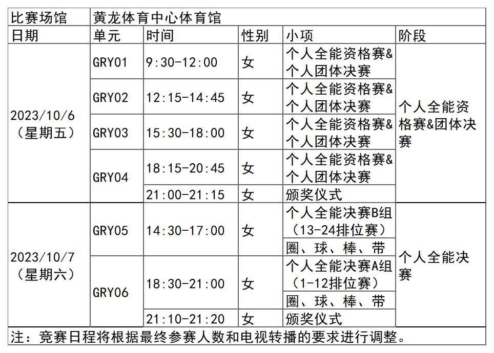小熊洗车APP
