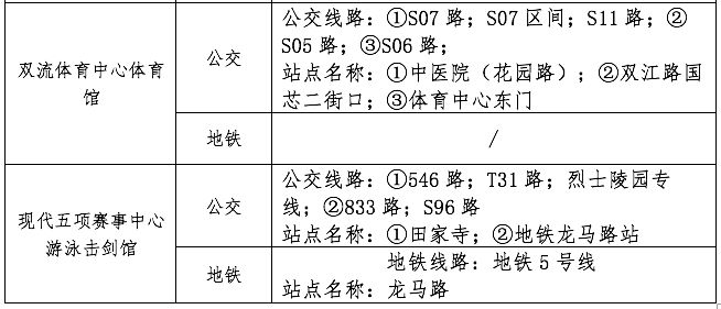 太阳国际城app2025版舰队激烈交火战斗场景