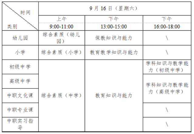 kaiyun体育网页登录V8.1专业版