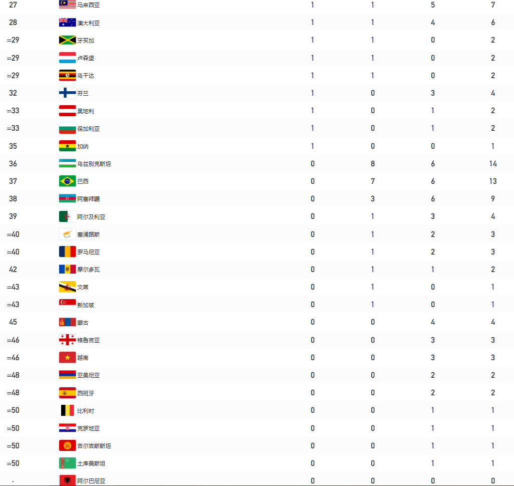 灵魂筹码2025最新版游戏主界面与模式选择