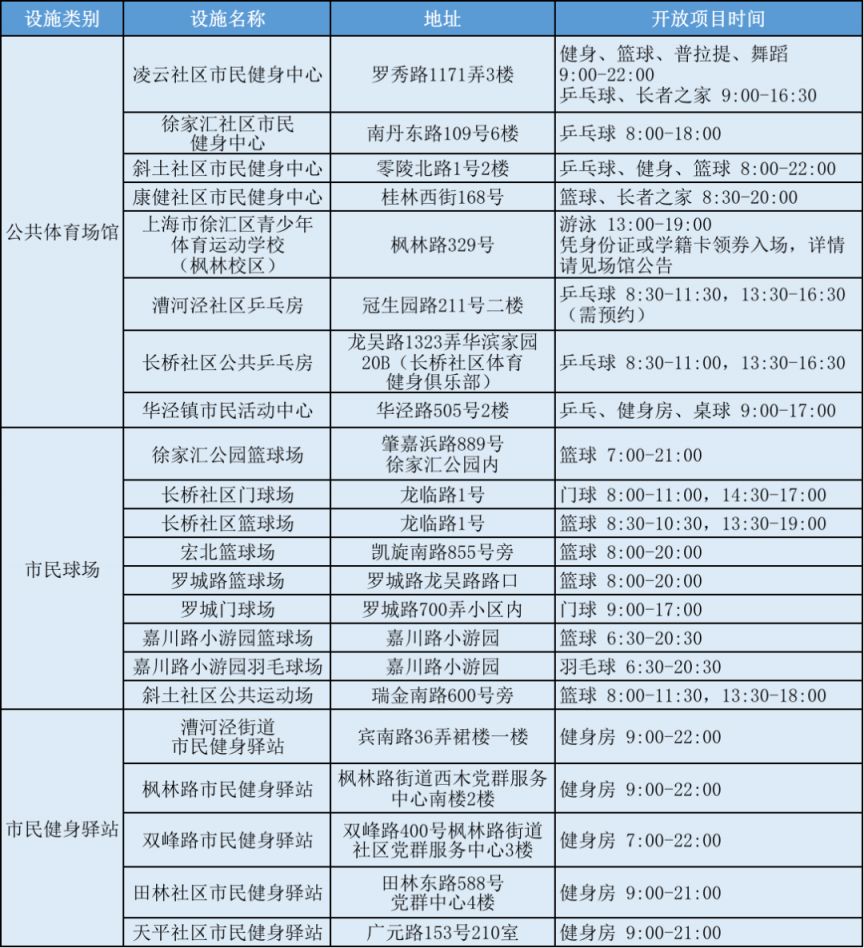 三星4521f一体机驱动