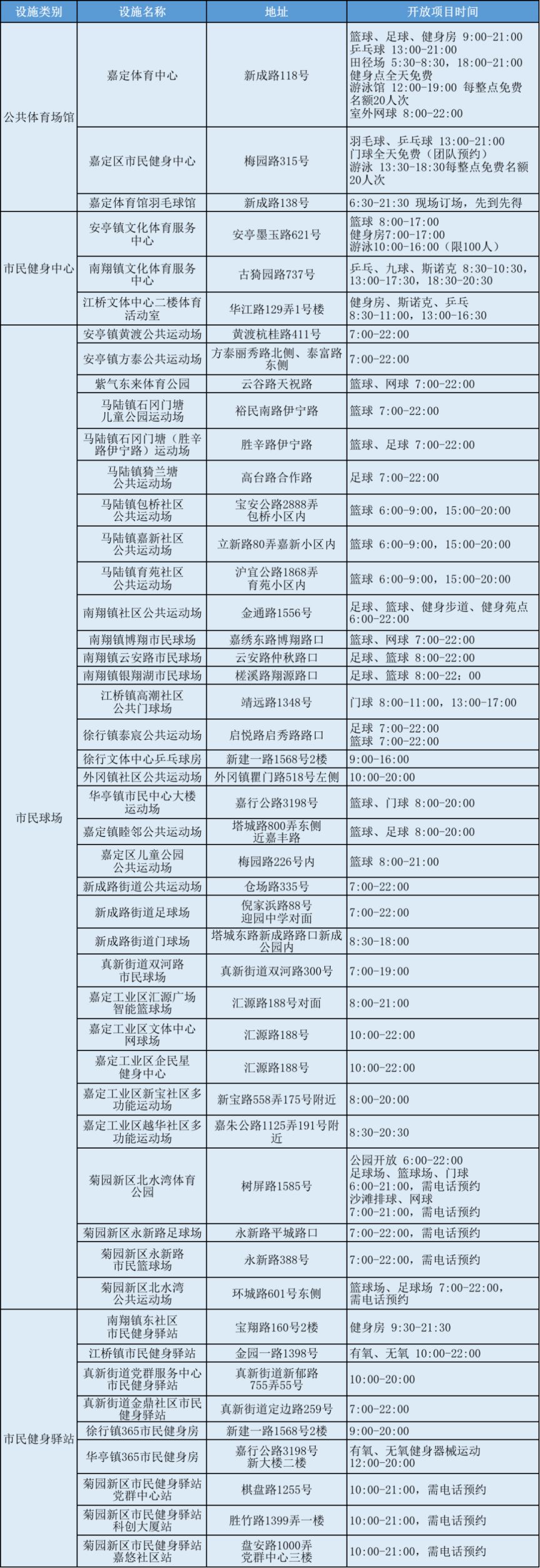 乖乖猪QQ表情包