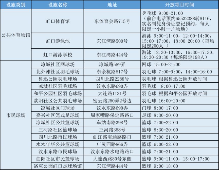 8888集团优惠大厅V3.8专业版