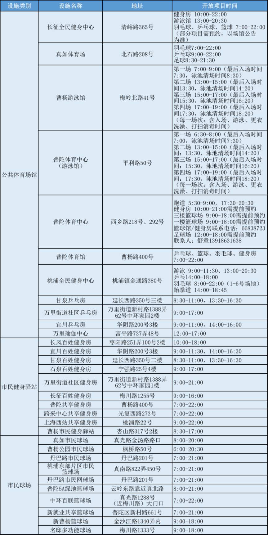 买大小平台appV2.4专业版