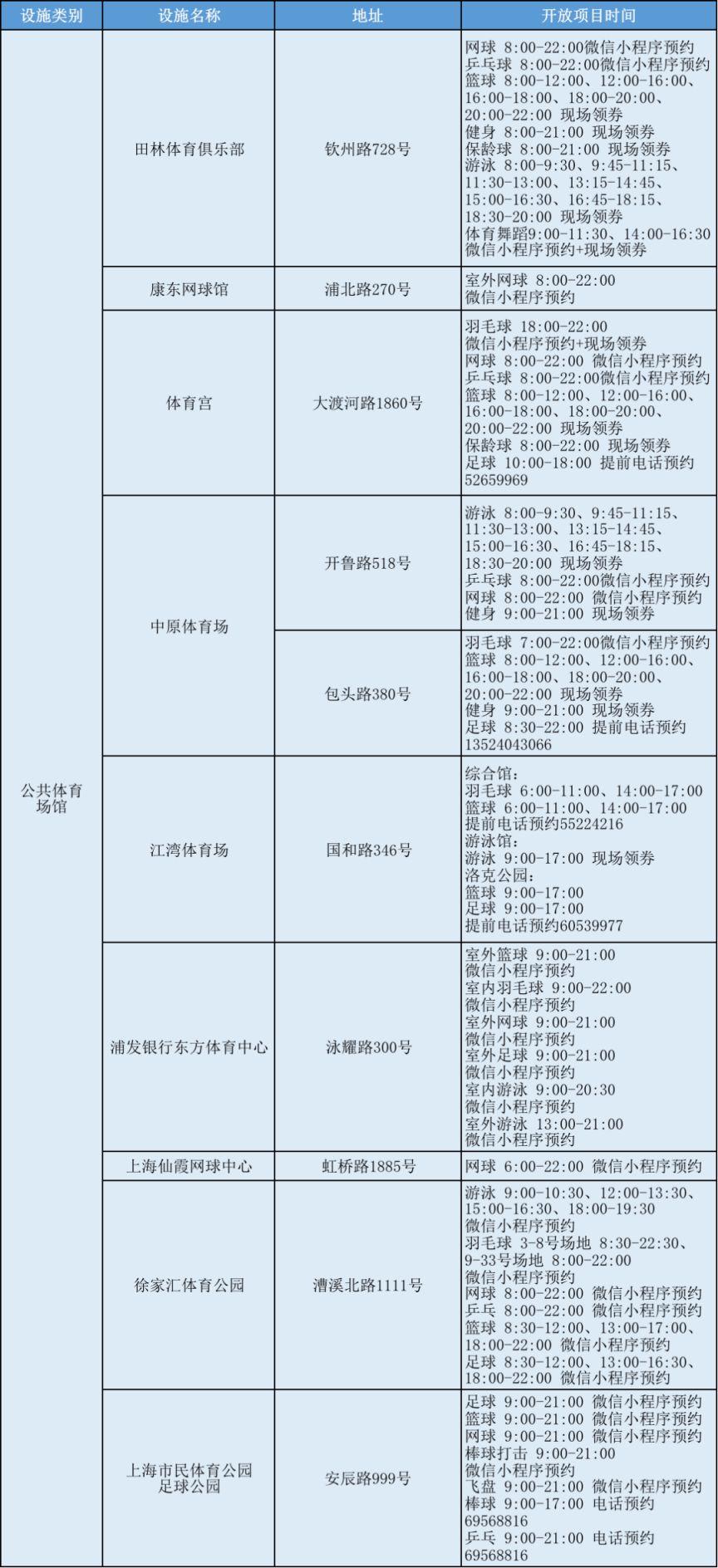 Kaiyun体育app官网网页登录入口