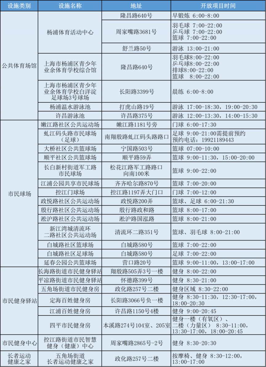 威斯尼斯人60555appV5.9专业版