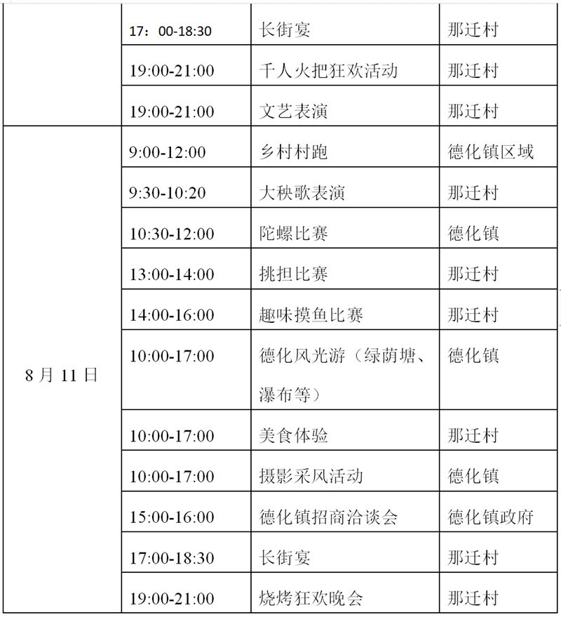 小熊洗车APP
