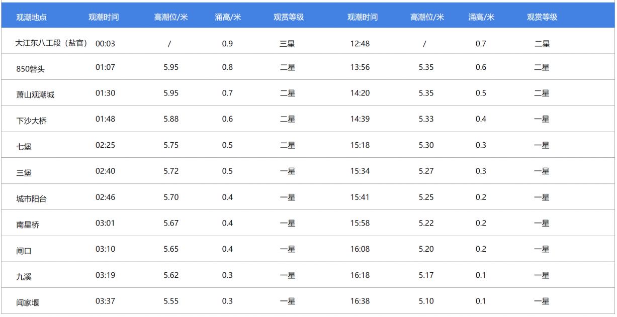 足球WH网站appV2.7专业版