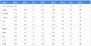 金年会官方网站入口V1.1专业版