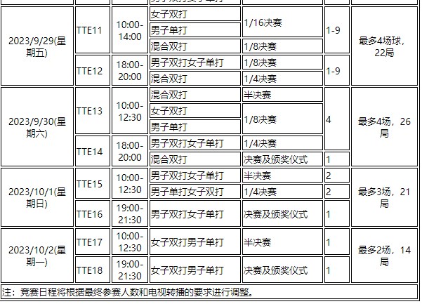 星空综合体育中国V8.7专业版