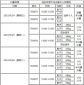 开云官方网页版登录入口V3.6专业版