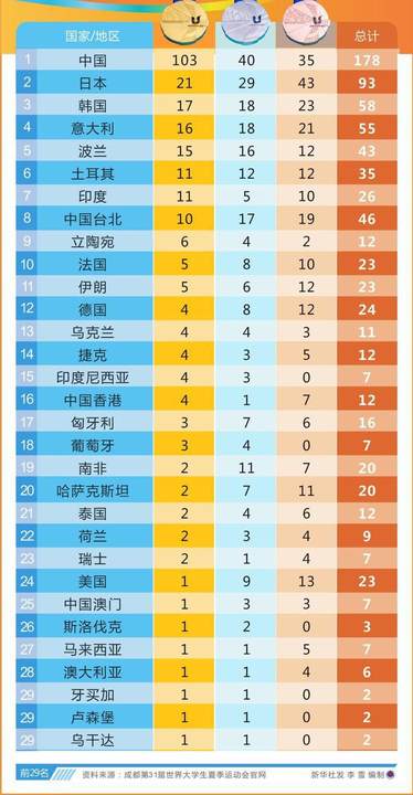 贵州药材APP