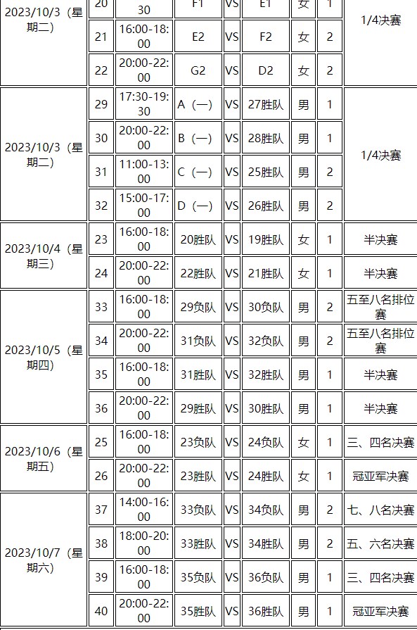 小熊洗车APP