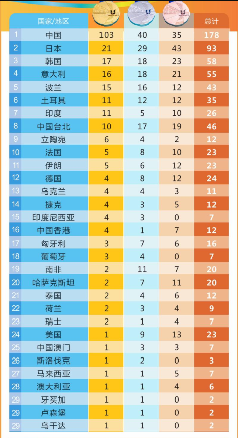 kaiyun体育下载方式V3.4专业版