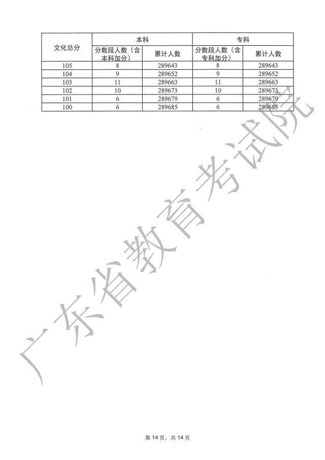 修仙传1.18无cdp闪版